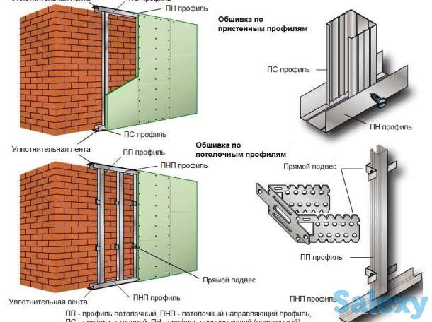 Профиля для гипсокартона, фотография 1