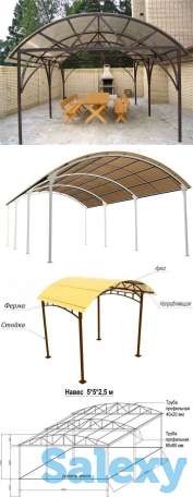 БРИГАДА Газо-Электро сварычный работы  !!!, фотография 3