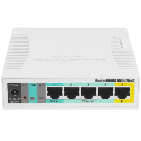 Wi-Fi роутер MikroTik RB951Ui-2HnD, фотография 1