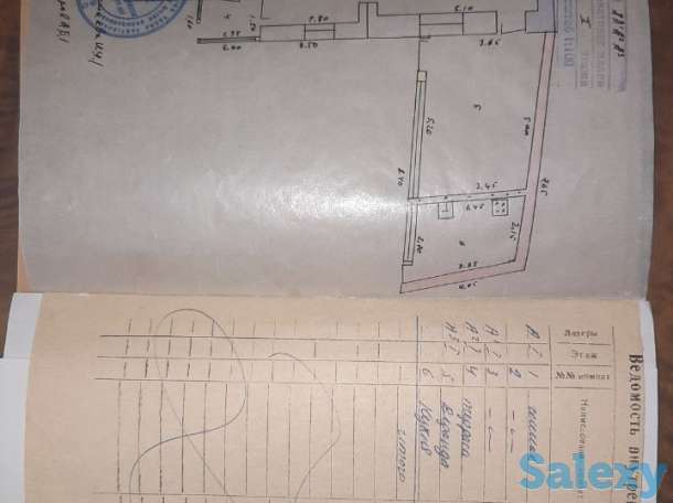 Продаётся Срочно 2 соток в Тупике, Mirzo Ulugbek Oltin tepa 4 tor 19 uy, фотография 3