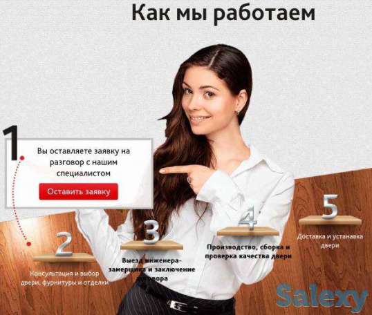 МЕЖКОМНАТНЫЕ ДВЕРИ МДФ, фотография 1