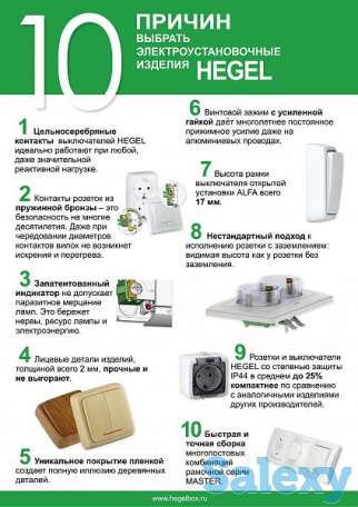 Ультратонкие розетки и выключатели открытой установки степень защиты IP44 от HEGEL, фотография 9