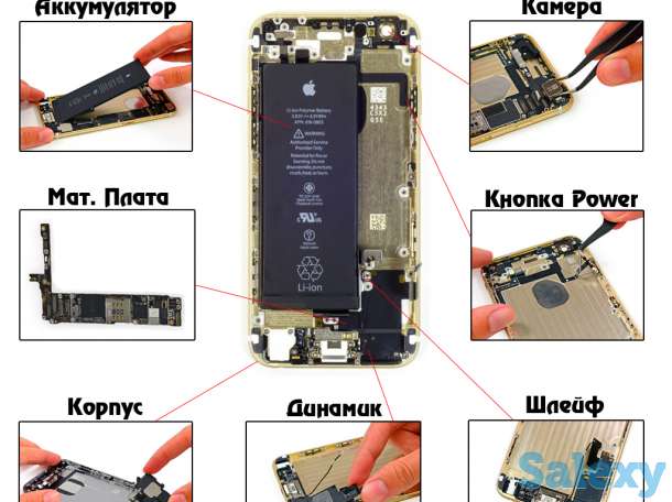Качественный и Профессиональный Ремонт Сотовых Любой Сложности., фотография 2