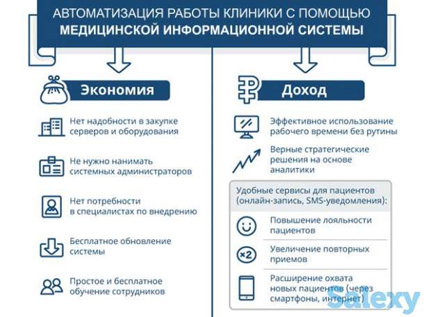 YoVAMED - МИС для автоматизации клиник и мед. учреждений, фотография 2