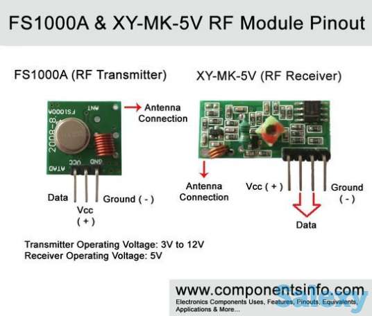 FS1000A radio modul, фотография 1