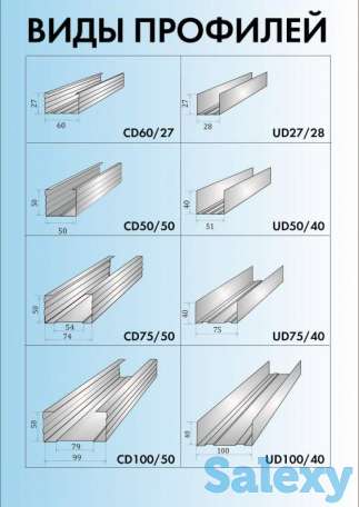 профиль для гипсокартона от производителя, фотография 4
