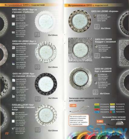 Светодиодные лампы и светильники, фотография 4