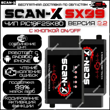 Автосканеры OBD2, фотография 1