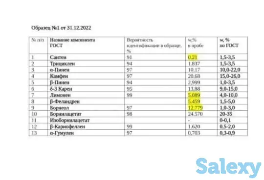 Комплекс масляно-эфирный пихты сибирской, фотография 3