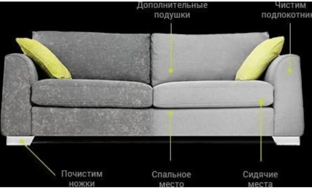Химчистка мягкой мебели, на выезд., фотография 4