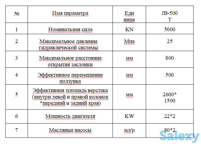 Оборудование кузнечно-прессового для изготовления крыши контейнера, фотография 1