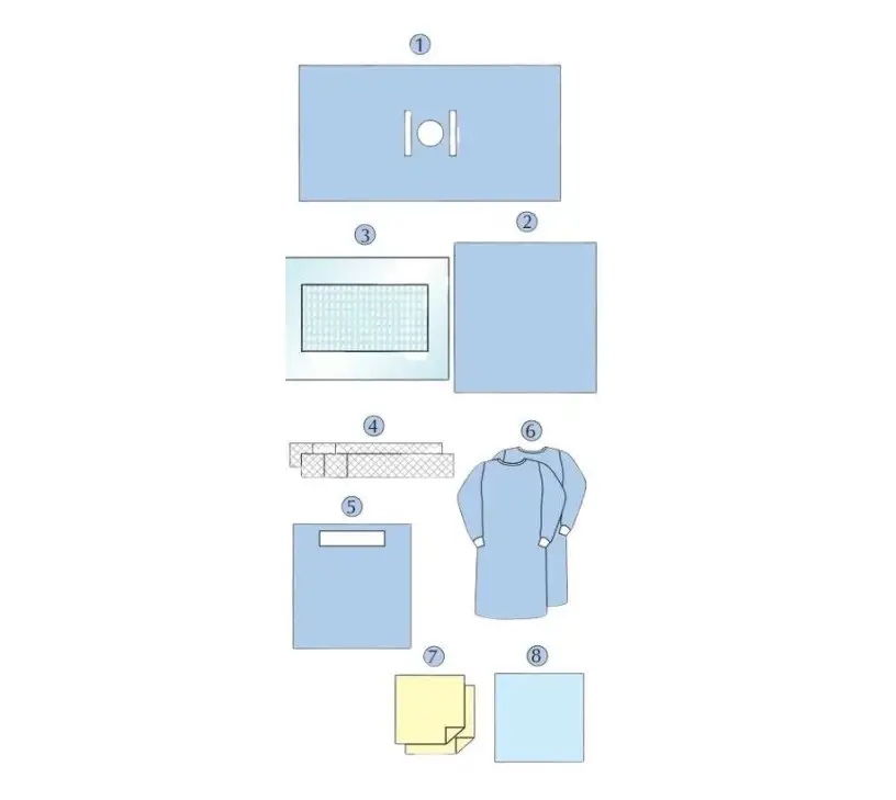 Комплект белья стоматологический для имплантации, фотография 1