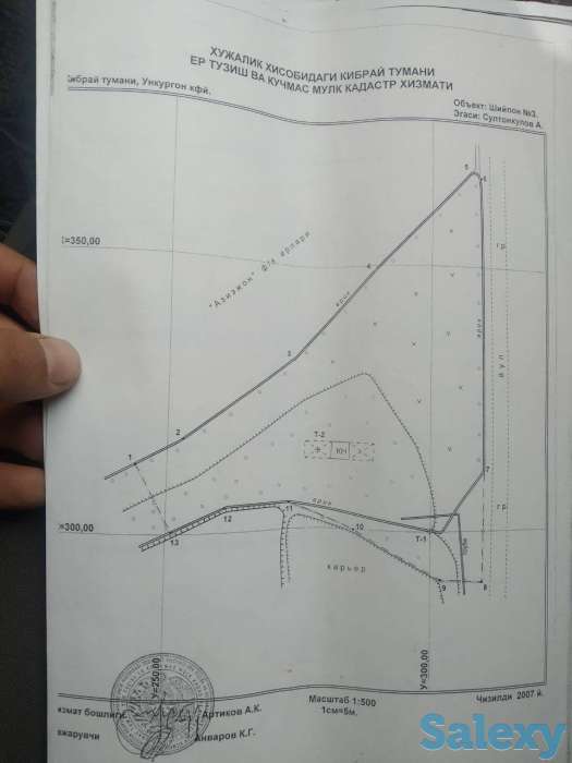 Продается земля под строительство, Кибрайский район, Онкурган, фотография 5