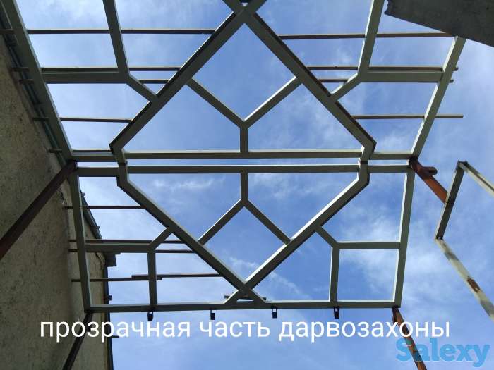 Продаю участок с недостроенным домом в Нарпае, Нарпай 2 отделение ориентир Малика туйхона, фотография 1