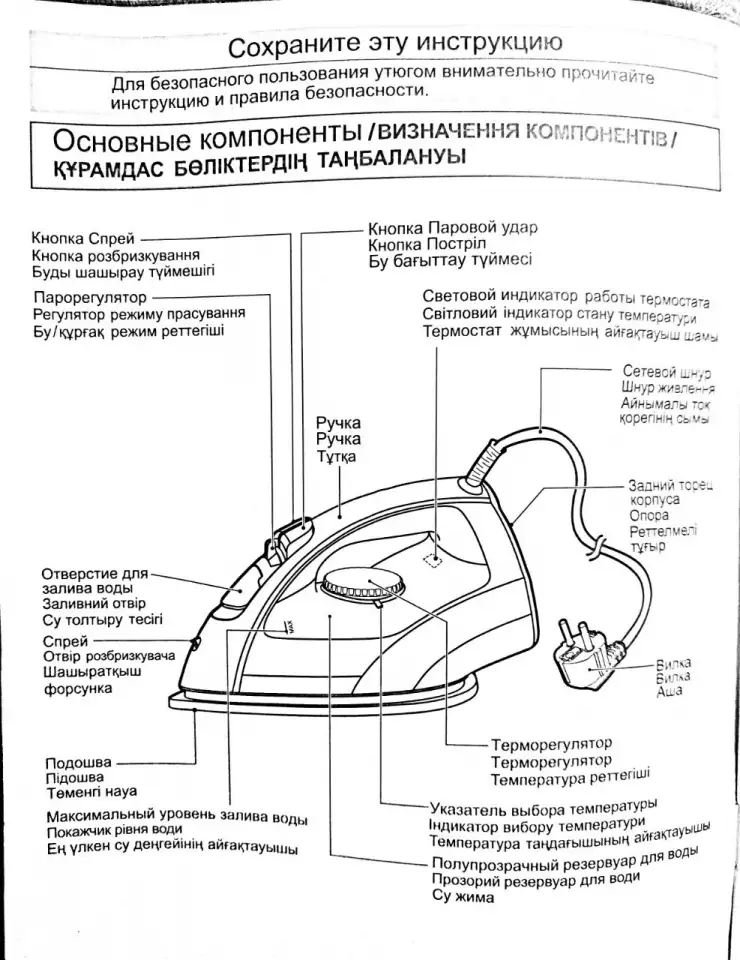 бытовые элприборы, фотография 2
