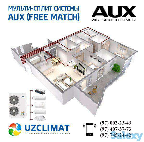 Инверторная Мульти сплит-система AUX (Free Match), фотография 2