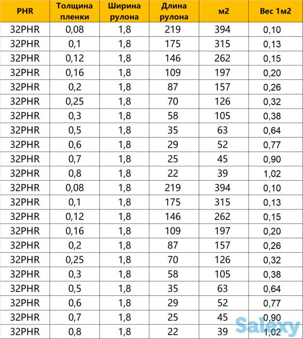 Пленка PVC (ПВХ), фотография 3