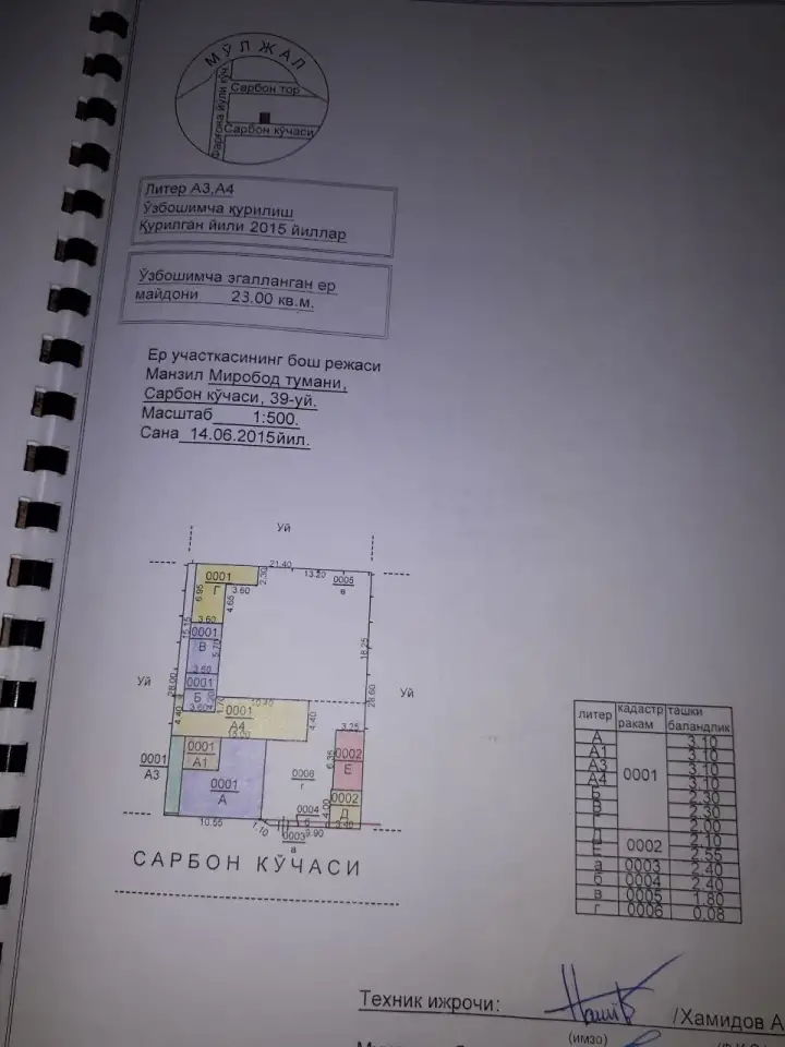 Срочно продается участок 6сот, Ул Сарбон 39, фотография 1