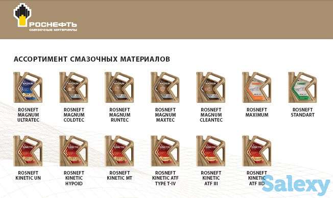 Rosneft Magnum МОТОР МОЙЛАРИ. Coldtec 5W-30 – полностью синтетическое моторное масло. арзон мойлар, фотография 8