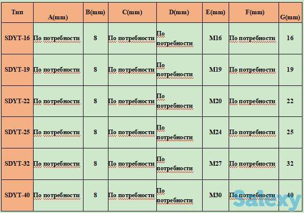 Зуб бороны, фотография 6