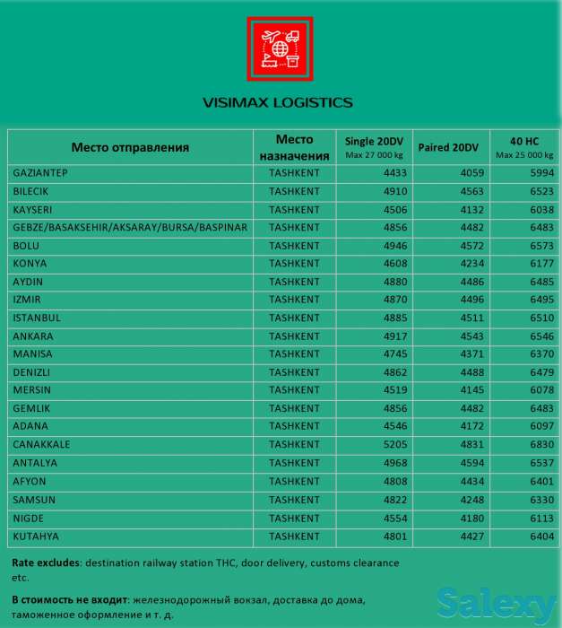 Транспортные, экспедиторские, складские услуги, мультимодальные перевозки, фотография 1