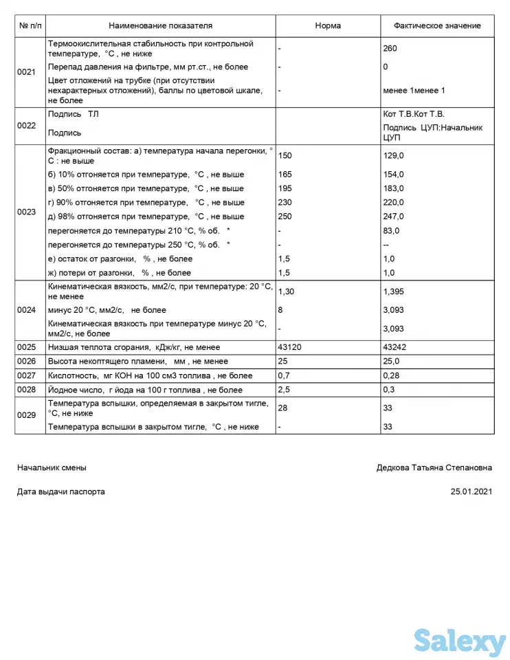 Предлагается продажа Топливо для реактивных двигателей, керосин, фотография 2