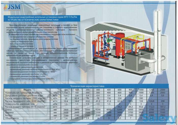 Котлы, Модульные тепловые установки, Нестандартное оборудование, фотография 5