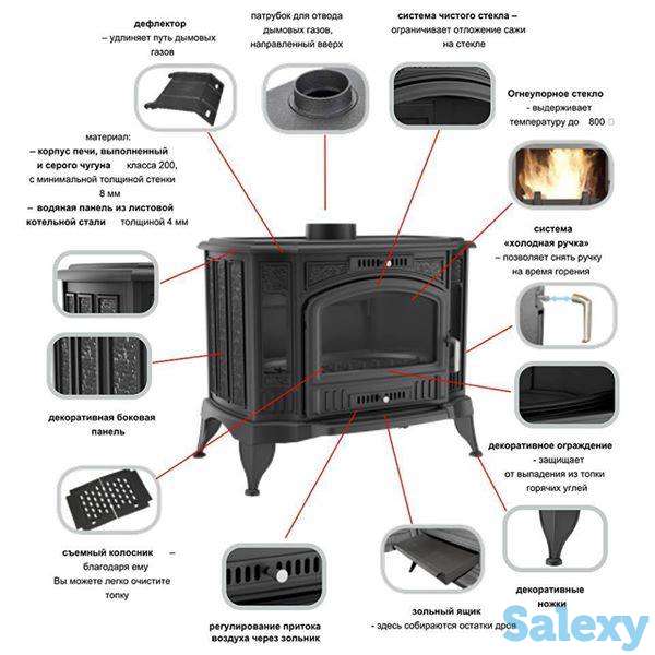 Дровяная печь koza k 9 kratki в Ташкенте, Узбекистане камин, топка, pech, kamin, ideasvet, фотография 3