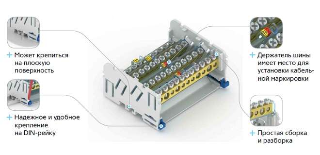 Шины земля, шины ноль, изолированные производитель Текфор Россия, фотография 6