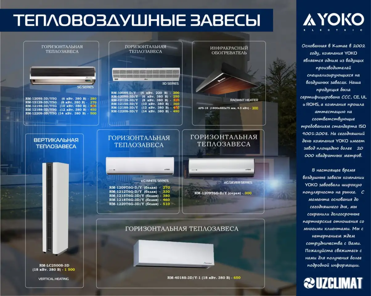 Тепловоздушные завесы, фотография 5