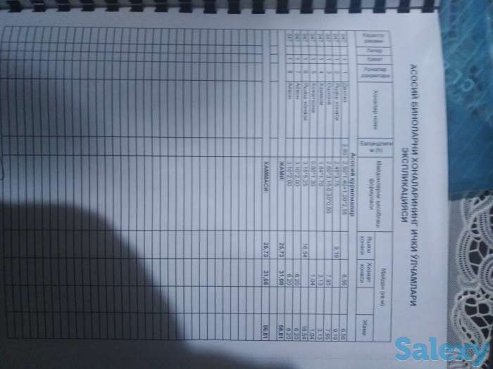 Сергели 4, дом 16. 2в3/1/5, фотография 8