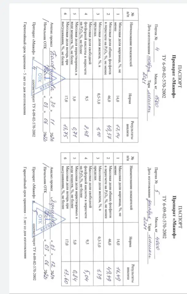 Соль Мажеф, фотография 4