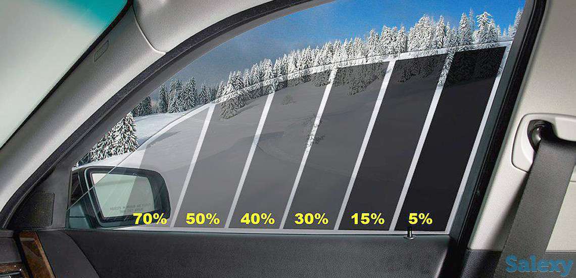 Разрешения на тонировку, фотография 2