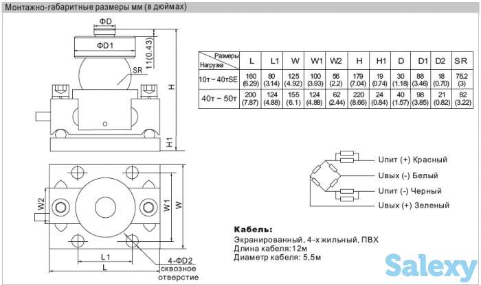 HM9A - балочный двухопорный тензометрический датчик на изгиб, фотография 3