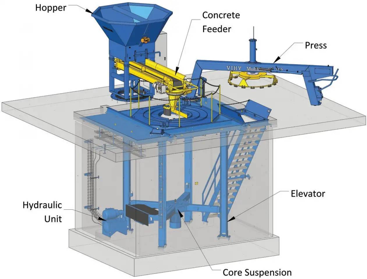 Оборудование для производства бетонных труб, диаметр до 1,.5 м, длина до 2,5 м. VVIHY Multicast S150,Hawkeye Pedershaab, фотография 3