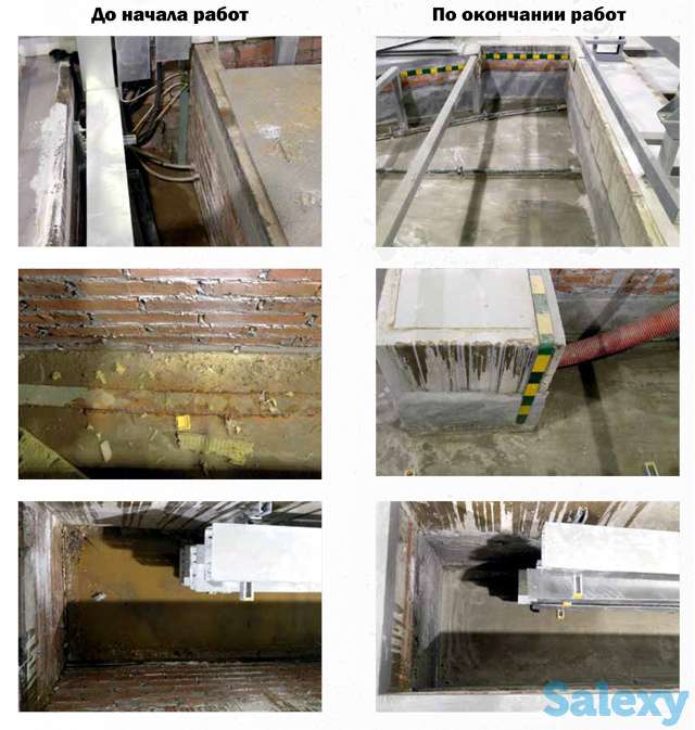 Услуги по Гидроизоляции. Гидроизоляция под ключ с гарантии 100%, фотография 5