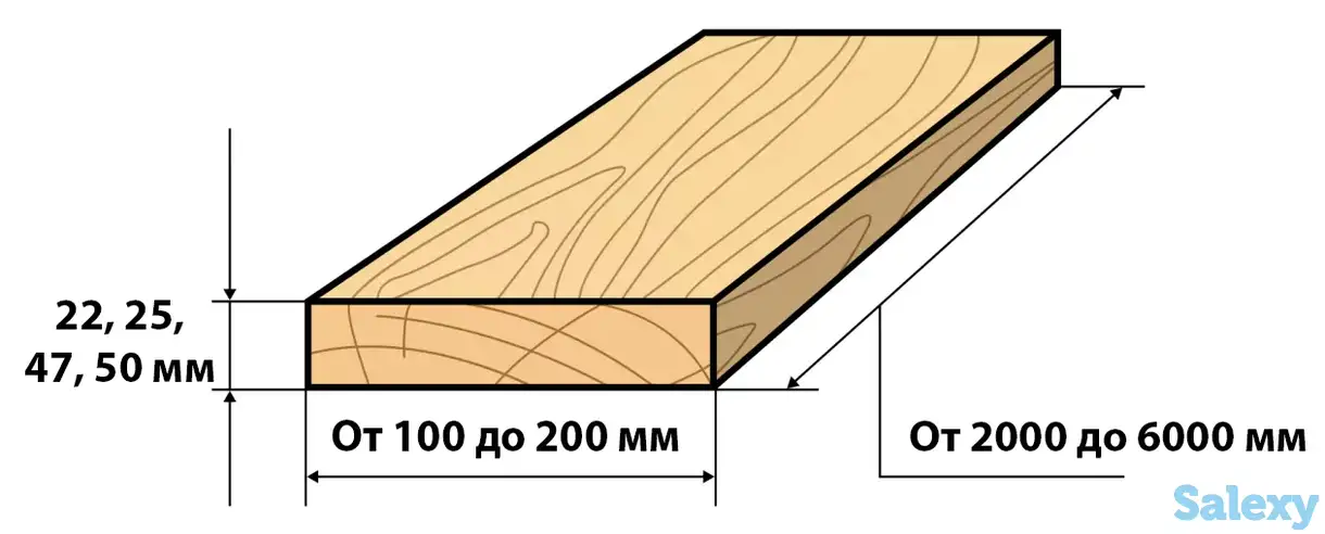 Пиломатериал от производителя ГОСТ, фотография 4