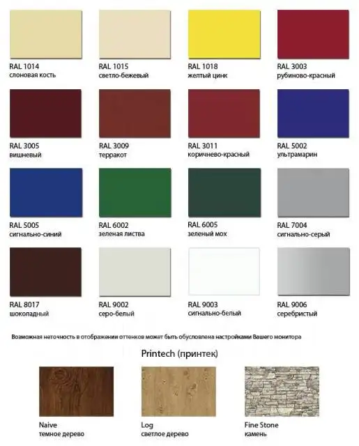 Профнастил МП-20 ПЭ-0,4, фотография 3