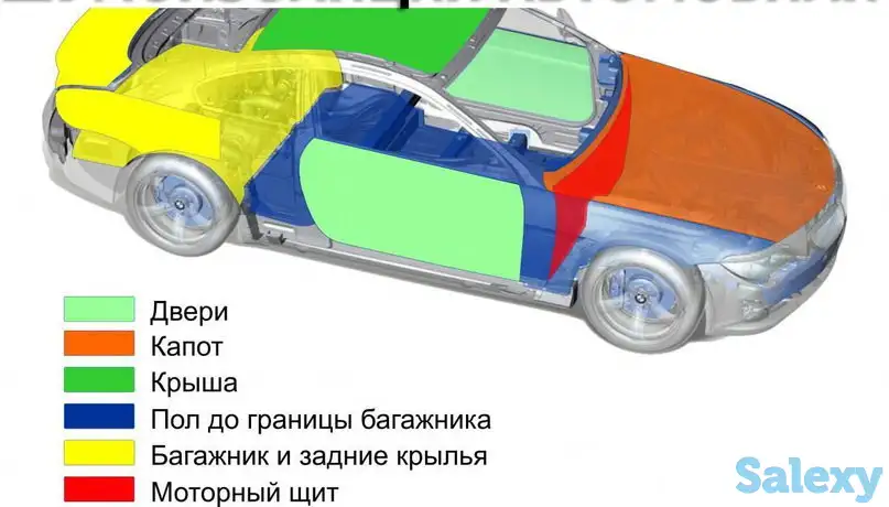 Услуги для авто, фотография 2