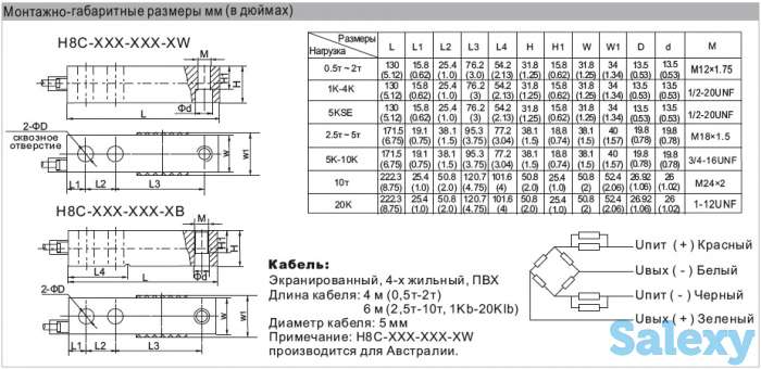 H8C - балочный тензометрический датчик на сдвиг, фотография 2