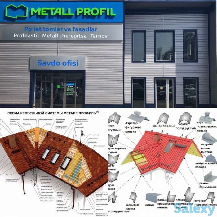 Профилированный лист МП-20х1100 ОЦ-01-БЦ-0.5, фотография 1