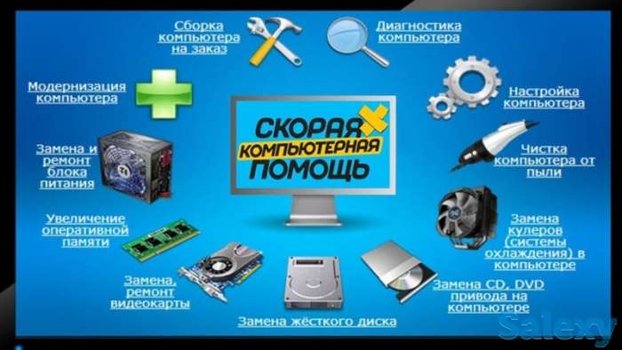 Настройка компьютеров, переустановка ,установка любого ПО Антивирусы, фотография 4