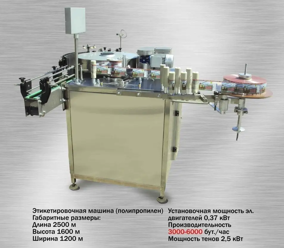 Этикетировочная машина (полипропилен), фотография 1