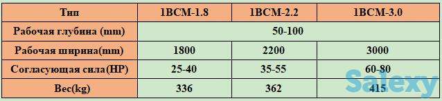 1BCM плуг для конского пастбищя, фотография 5