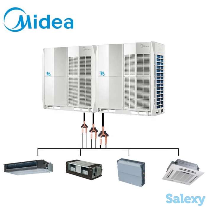 VRF-СИСТЕМА ОТ MIDEA, фотография 2