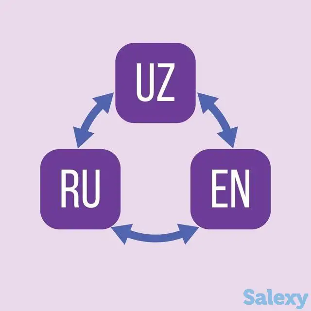 Услуги перевода, фотография 3