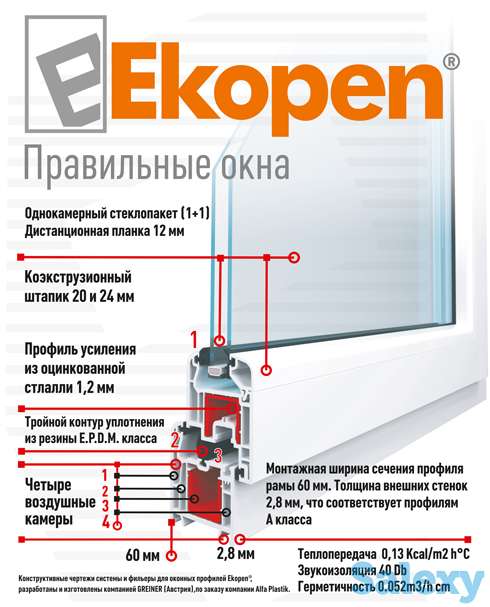 Пластиковые окна и двери в Ташкенте, фотография 3