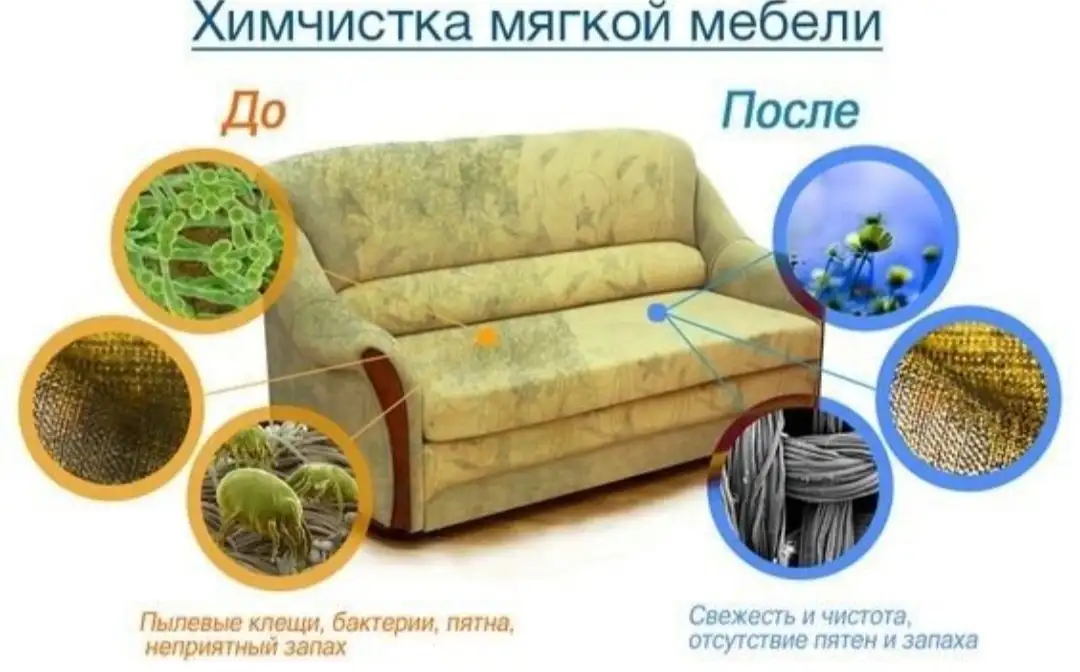 Химчистка мягкой мебели, фотография 2