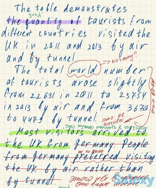 ОНЛАЙН подготовка к IELTS Academic в группе, фотография 6