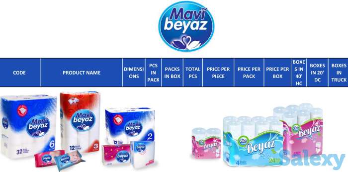 Distributor Дистребьютер, фотография 6